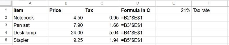 Google Sheets column of formulas all multiplying by the locked cell $E$1
