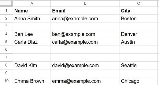 A Google Sheets table with empty rows scattered between the data