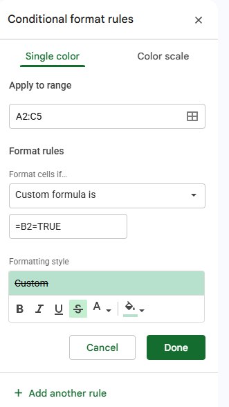 Conditional format rules panel: Apply to range A2:C5, Custom formula is =B2=TRUE, strikethrough style