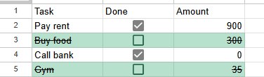 Google Sheets task list where the rows below the ticked ones are crossed out instead
