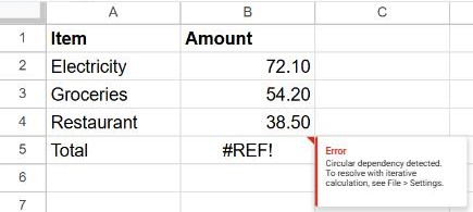 Google Sheets total showing #REF! with the tooltip Circular dependency detected. To resolve with iterative calculation, see File > Settings