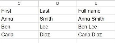 A Full name column showing Anna Smith, Ben Lee and Carla Diaz built by joining two columns