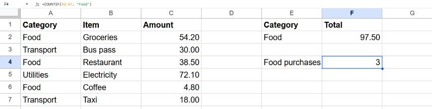 COUNTIF result showing 3 Food purchases