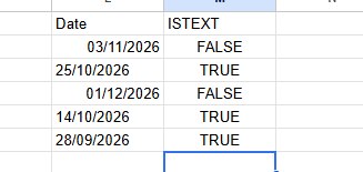 Google Sheets Date column: 03/11/2026 and 01/12/2026 right-aligned (ISTEXT FALSE), 25/10/2026, 14/10/2026 and 28/09/2026 left-aligned (ISTEXT TRUE)