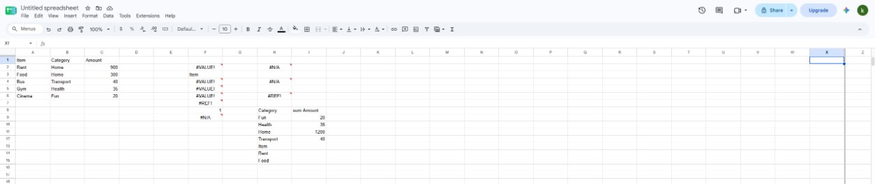 Google Sheets with columns A to X frozen: a thick grey line after column X near the right edge, and only a sliver of column Z scrollable