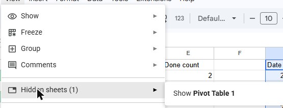 Google Sheets View menu with Hidden sheets (1) and the option Show Pivot Table 1