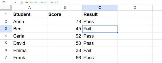 Result column showing Pass for scores 78, 92, 50 and 66, and Fail for 45 and 38
