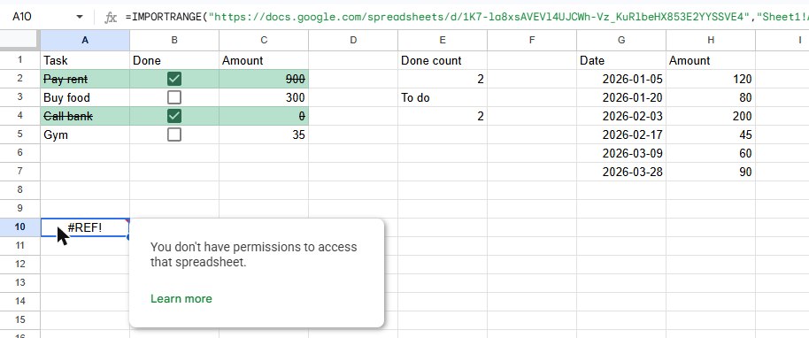 Google Sheets IMPORTRANGE formula showing #REF! with the tooltip You don't have permissions to access that spreadsheet. Learn more