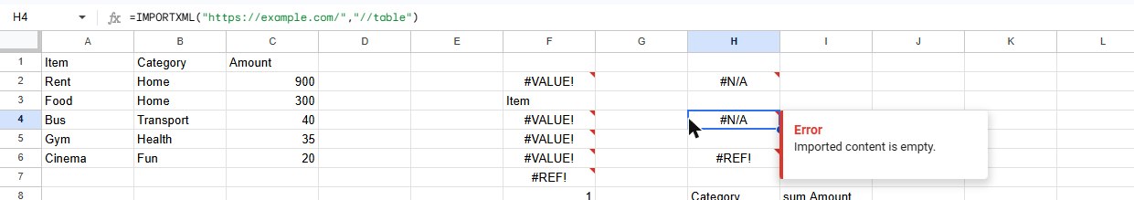 IMPORTXML("https://example.com/","//table") returning #N/A with the tooltip Imported content is empty.