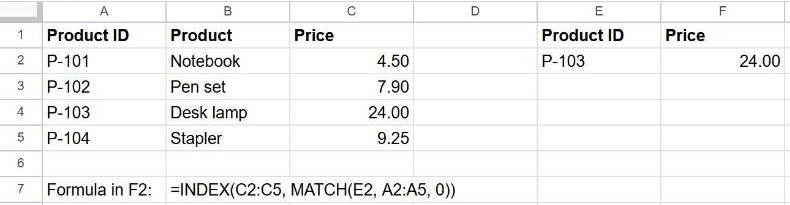 INDEX MATCH formula in Google Sheets returning the price 24.00 for product P-103