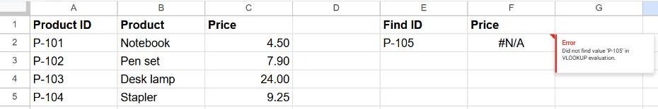 Google Sheets VLOOKUP returning #N/A with the tooltip Did not find value P-105 in VLOOKUP evaluation
