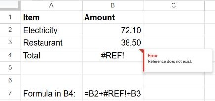 Google Sheets total showing #REF! with the tooltip Reference does not exist, and the formula =B2+#REF!+B3