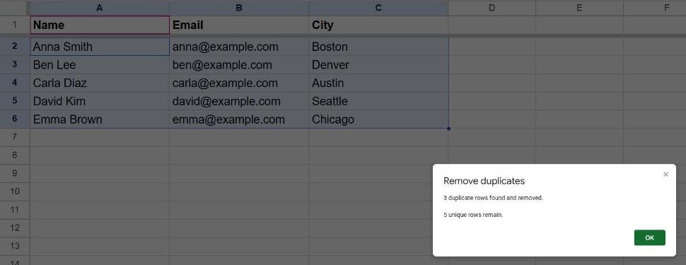 Google Sheets message saying 3 duplicate rows found and removed, 5 unique rows remain