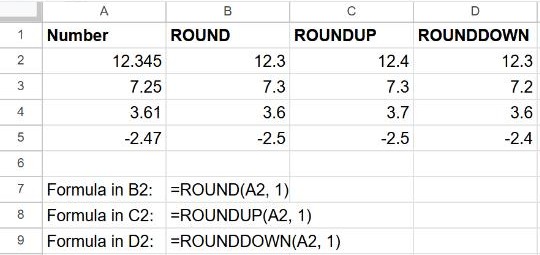 ROUND, ROUNDUP and ROUNDDOWN applied to the same numbers in Google Sheets