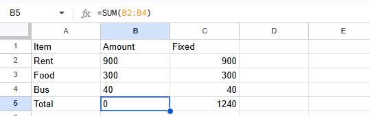 Google Sheets: Amount column with 900, 300, 40 aligned left and SUM returning 0, next to a Fixed column using VALUE that totals 1240