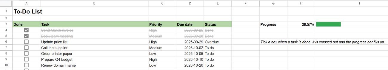 To-do list template in Google Sheets with checkboxes, crossed-out finished tasks, due dates, status and a progress bar