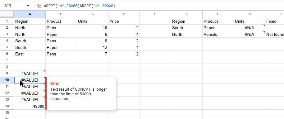 Google Sheets =REPT("a",30000)&REPT("b",30000) showing #VALUE! with the tooltip Text result of CONCAT is longer than the limit of 50000 characters.