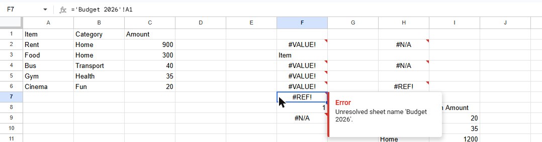 Google Sheets cell with ='Budget 2026'!A1 showing #REF! and the tooltip Unresolved sheet name 'Budget 2026'.