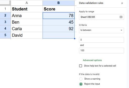 Google Sheets data validation panel with the rule Is between 0 and 100 applied to a Score column and Reject the input selected