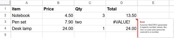 Google Sheets cell showing #VALUE! with the message Function MULTIPLY parameter 2 expects number values. But 'two' is a text and cannot be coerced to a number