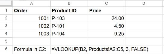 VLOOKUP in Google Sheets pulling prices from a separate Products tab