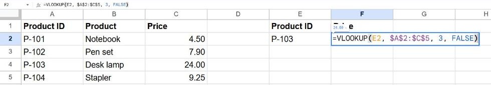 Typing =VLOOKUP(E2, $A$2:$C$5, 3, FALSE) in cell F2 of Google Sheets, with a 24.00 result preview